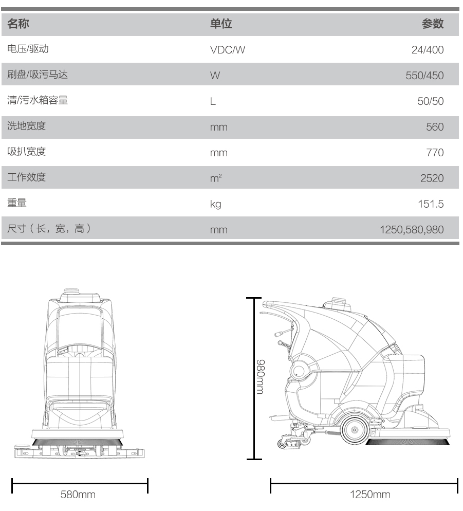 GM56BT高美全自動洗地機|手推式大刷盤洗地機參數.jpg GM56BT高美全自動洗地機|手推式大刷盤洗地機參數.jpg